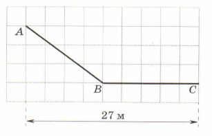 Задание рисунок 1