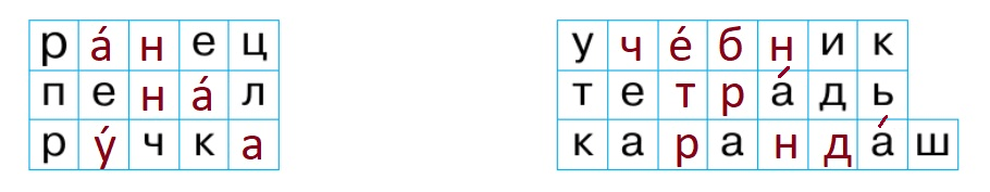 Решение рисунок 1